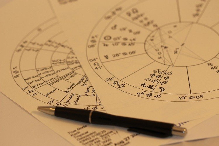 Importance of Horoscope